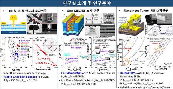 연구실 소개 이미지