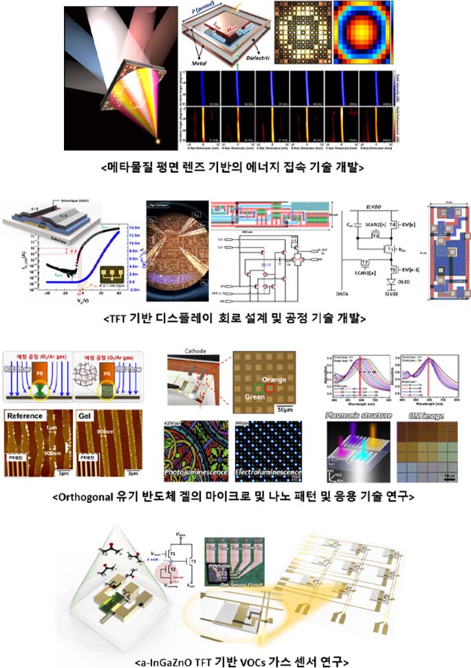 연구실 소개 이미지
